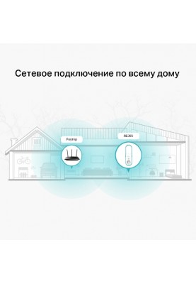 TP-Link Повторювач Wi-Fi сигналу RE365 AC1200 1хFE LAN розетка