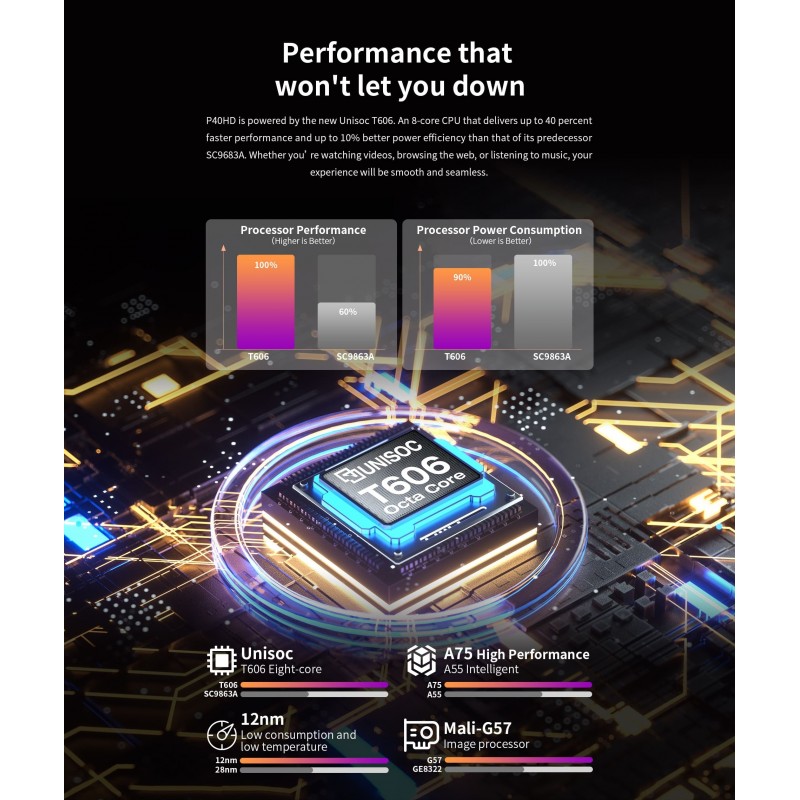 TECLAST Планшет P40HD 10.1" 8GB, 128GB, LTE, 6000mAh, Android, сірий