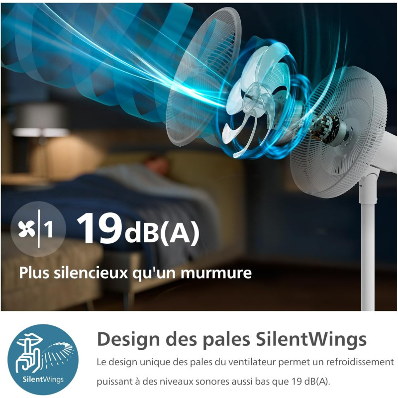 Philips Вентилятор Philips підлоговий Series 2000, 40см, 48Вт, таймер, поворот 180, білий