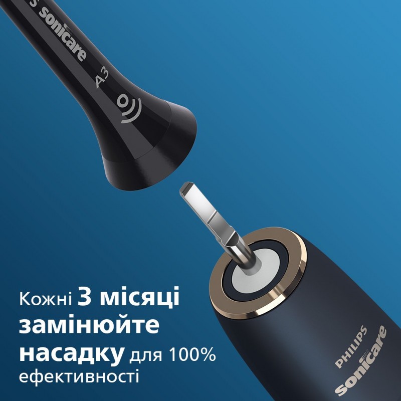 Philips Насадки для зубної щітки Sonicare HX9094/11 А3 All-in-One