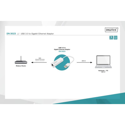 Digitus Адаптер USB 3.0 to Gigabit Ethernet, білий Digitus Адаптер USB 3.0 to Gigabit Ethernet, білий