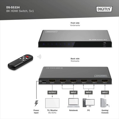 Digitus Відеокомутатор UHD HDMI (INx5 – OUTx1), 8K
