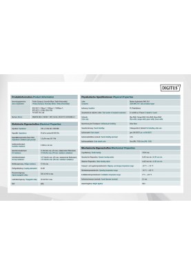 Digitus Кабель CAT 5e F-UTP, 100m, AWG 24/1, PVC, сірий