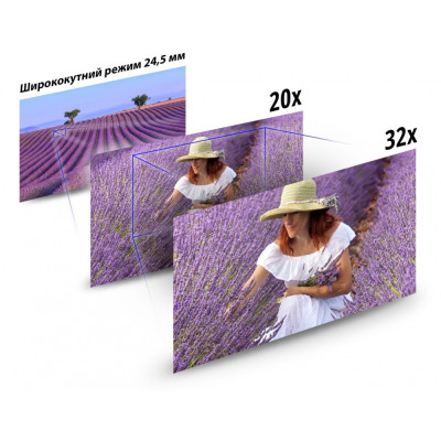Panasonic Цифрова відеокамера 4K HC-X2