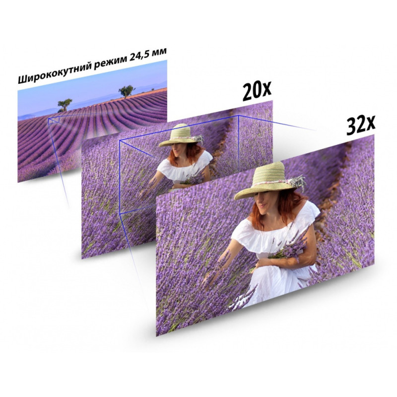 Panasonic Цифрова відеокамера 4K HC-X2