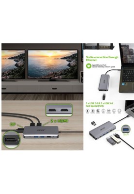 Acer Хаб USB-С > 2xUSB-A3.2/2xUSB-A2.0/SD/TF/2xHDMI/1xDP/1xRJ45/mini-jack, 0.15м, сірий