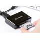 Transcend RDF2 USB 3.0 CFast