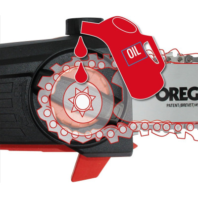 Einhell Насадка-кущоріз до GE-HH 18/45 Li T, шина 20см, 15.5х12х26.5см, 1.34кг