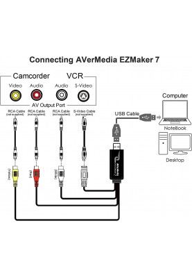 AVerMedia Пристрій захоплення відео DVD EZMaker 7 C039