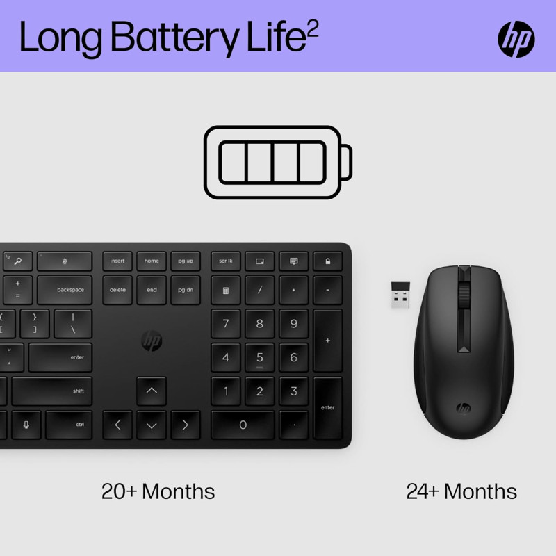 HP Комплект клавіатура та миша НР 650, WL, EN/UK, чорний