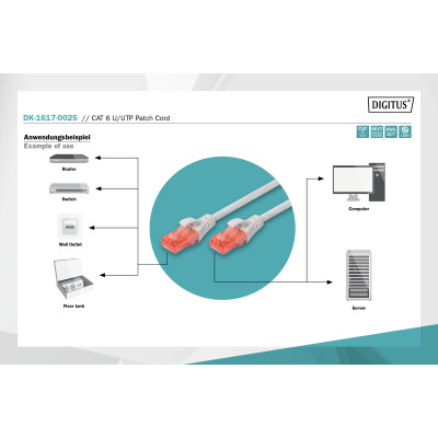 Digitus Патч-корд CAT 6 UTP, 30м, AWG 26/7, Cu, LSZH, сірий Digitus Патч-корд CAT 6 UTP, 30м, AWG 26/7, Cu, LSZH, сірий