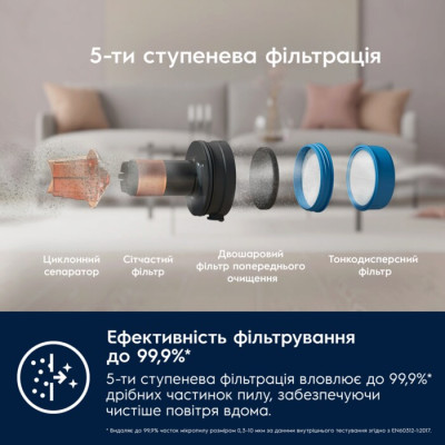 Electrolux Набір фільтрів для пилососів Electrolux Sakura