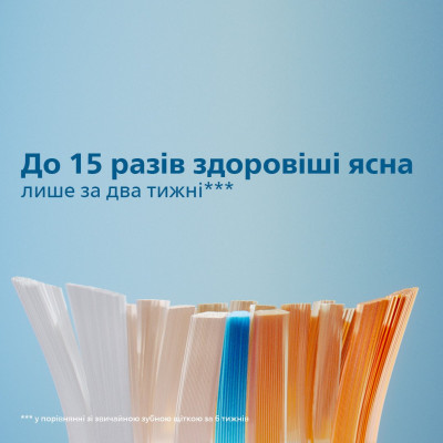 Philips Насадки для зубної щітки Sonicare HX9094/11 А3 All-in-One