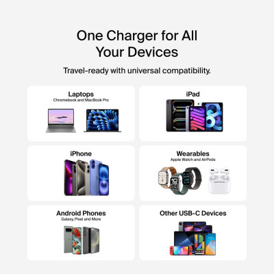Belkin Зарядний пристрій Belkin 70Вт 2хUSB-С/USB-A GAN PD PPS, білий Belkin Зарядний пристрій Belkin 70Вт 2хUSB-С/USB-A GAN PD PPS, білий