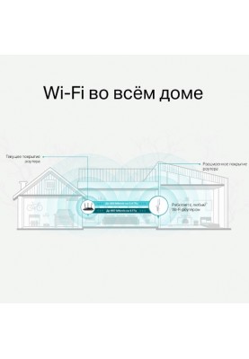 TP-Link Повторювач Wi-Fi сигналу RE315 AC1200 1хFE LAN ext. ant x2 MESH