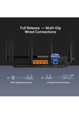 TP-Link Маршрутизатор ARCHER AX72 PRO AX5400 3xGE LAN 1x2.5GE WAN/LAN 1xGE WAN/LAN USB 3.0 MU-MIMO OFDMA