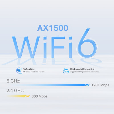 TP-Link Система WiFi-Mesh Deco X10 4G/LTE. AX1500, 3xGE LAN/WAN, 1мод