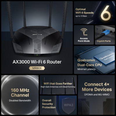Mercusys Маршрутизатор MR80X AX3000 3xGE LAN 1xGE WAN MU-MIMO OFDMA Mercusys Маршрутизатор MR80X AX3000 3xGE LAN 1xGE WAN MU-MIMO OFDMA