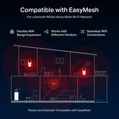 Mercusys Маршрутизатор MR25BE BE3600, 3x GE LAN, 1x GE WAN, MESH