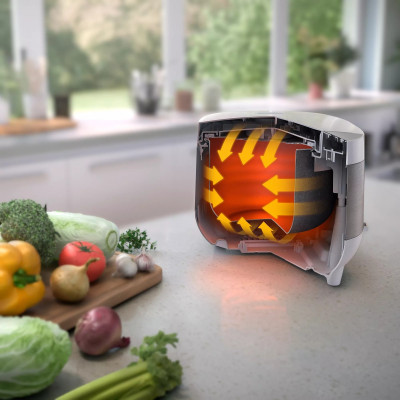 Philips Мультиварка All-in-One HD4713/40