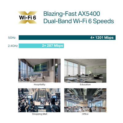 TP-Link Точка доступу EAP670 AX5400 1x2.5GE LAN PoE MU-MIMO стел.