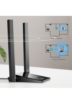 TP-Link WiFi адаптер Archer TX20U Plus AX1800 USB 3.0