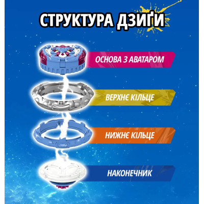 Infinity Nado Дзіґа VI Power Pack Золотий Воін Фенікс (Gold Warrior Phoenix) Infinity Nado Дзіґа VI Power Pack Золотий Воін Фенікс (Gold Warrior Phoenix)