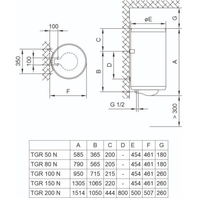 Tiki Водонагрівач електр. Prime M, 200L, 2кВт, мех. кер-ння, D, білий, 700175