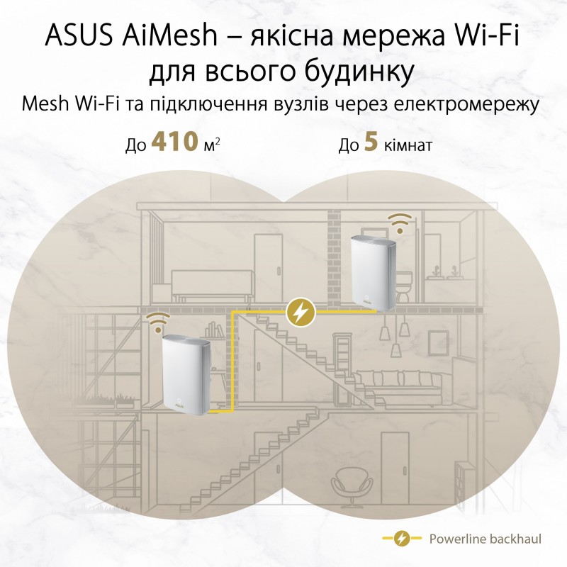 ASUS Маршрутизатор ZenWiFi AX Hybrid XP4 2PK AX1800 AV1300