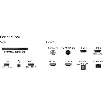 Philips Телевізор 55" QLED 4K 144Hz Smart Titan OS Black Ambilight
