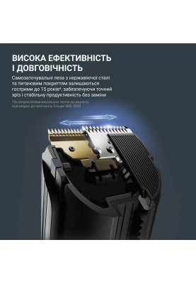 Rowenta Машинка для стрижки Advancer, для бороди, вусів, голови, мережа+акум., роторний мотор, насадок-3, кейс, титан.напил., темно-синій