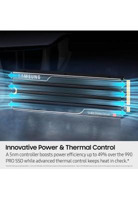 Samsung Накопичувач SSD Samsung M.2 4TB PCIe 5.0 9100PRO+ радіатор