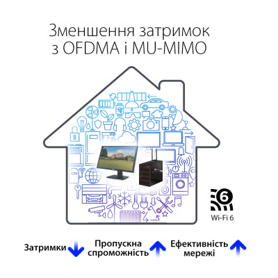 ASUS Адаптер WiFi PCE-AX58BT AX3000, PCI-Express x1, BT5.0