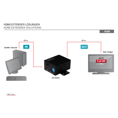 Digitus Повторювач HDMI Full HD, 35м Digitus Повторювач HDMI Full HD, 35м