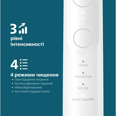 Philips Щітка зубна електр., Sonicare 7100 Series, 62т. колів/хв, насадок-1, футляр, білий