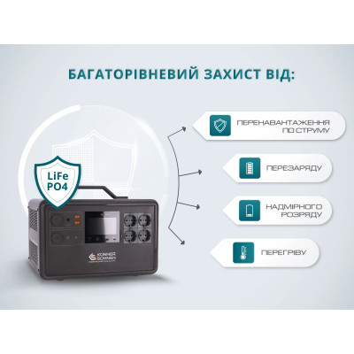 Könner & Söhnen Портативна електростанція Konner&Sohnen KS 2400PS, 2400Вт, 2240Вт/рік, LifePo4, Bluetooth, 25.9кг