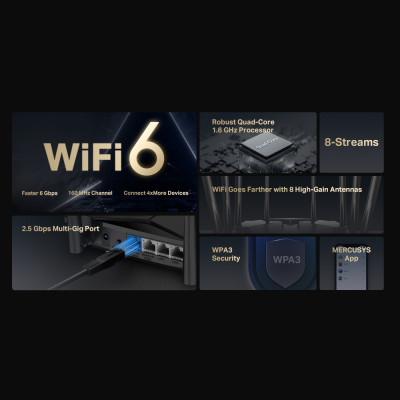 Mercusys Маршрутизатор MR90X AX6000, 1x2.5GE WAN/LAN, 1xGE WAN\LAN, 2xGE LAN