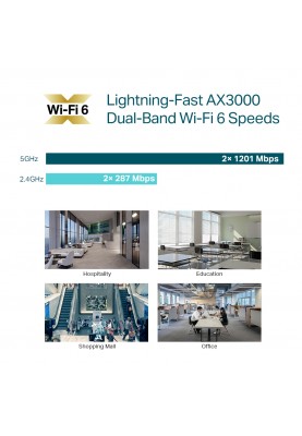 TP-Link Точка доступу EAP650 AX3000, 1xGE LAN, PoE, Passive PoE