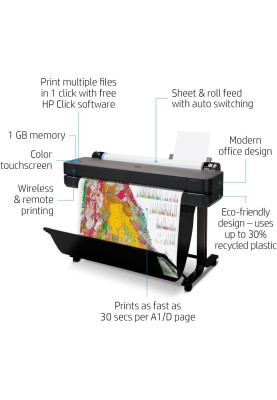 HP Принтер DesignJet T630 36" з Wi-Fi