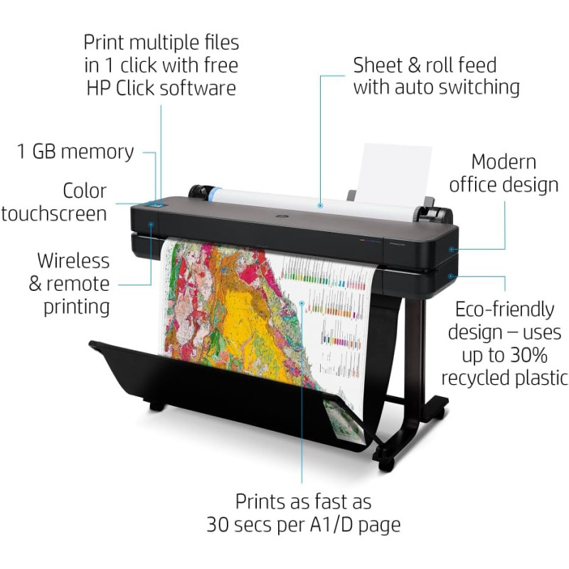 HP Принтер DesignJet T630 36" з Wi-Fi