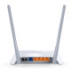 TP-Link Маршрутизатор TL-MR3420 N300 4xFE LAN 1xFE WAN 1xUSB2.0 for 3G/4G/LTE