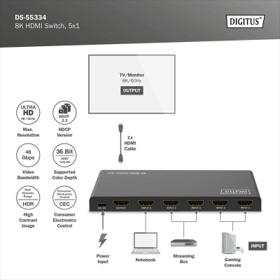 Digitus Відеокомутатор UHD HDMI (INx5 – OUTx1), 8K