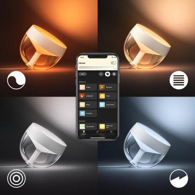 Philips Hue Настільний світильник розумний Iris, 2000K-6500K, RGB, ZigBee, Bluetooth, димування, білий