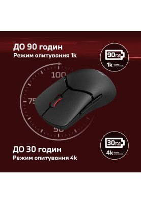 HyperX Миша Pulsefire SAGA PRO, RGB, USB-A/WL/BT, чорний