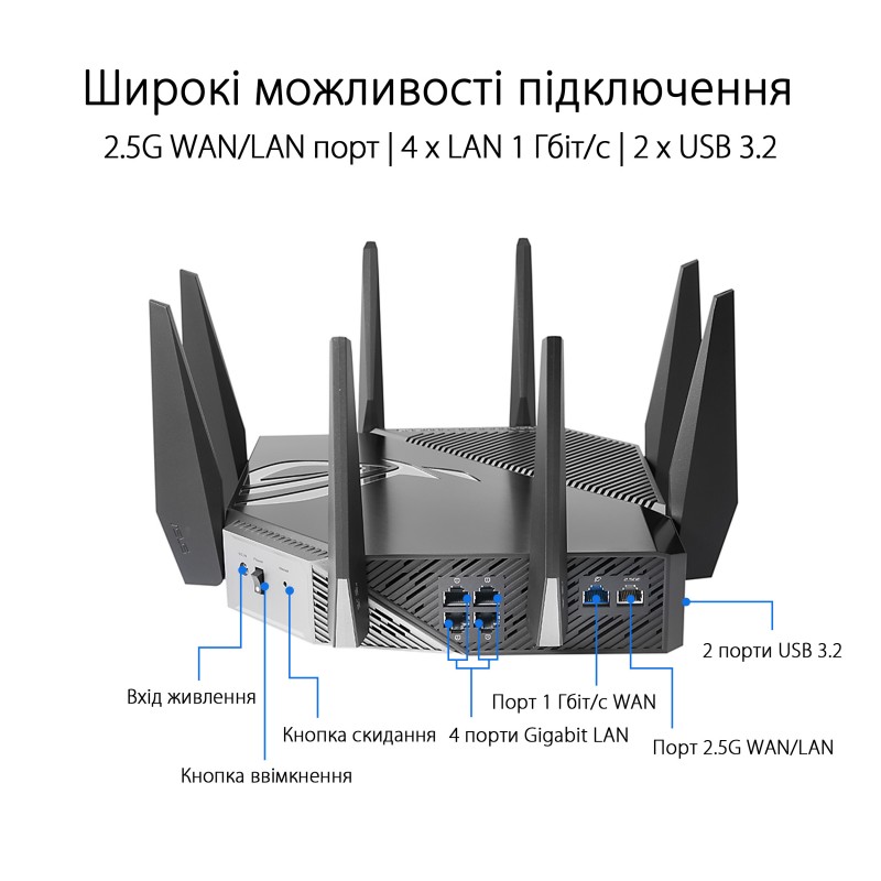 ASUS Маршрутизатор GT-AXE11000 AXE11000, 4xGE LAN, 1xGE WAN, 1x2.5GE LAN/WAN, MESH