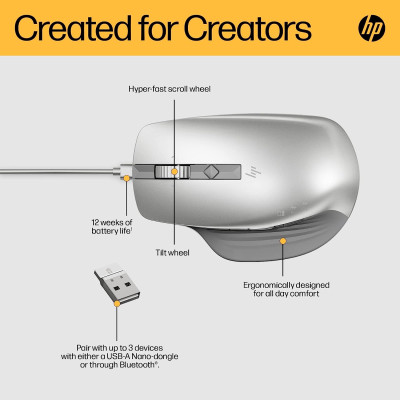 HP Миша Creator 930, WL, сріблястий