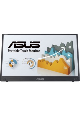 ASUS Монітор портативний 15.6" ZenScreen MB16AMTR mHDMI, 2xUSB-C, MM, IPS, 7800mAh, Touch, Case