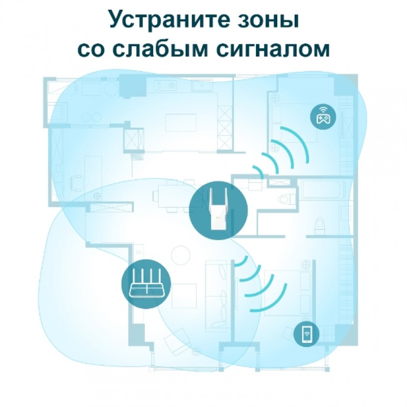 TP-Link Повторювач Wi-Fi сигналу RE605X AX1800 1хGE ext. ant x2 OneMesh