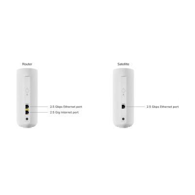 NETGEAR Система WiFi-Mesh Orbi RBE372 BE5000, 2мод, білий