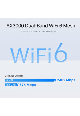 TP-Link Система WiFi-Mesh Deco X50 AX3000, 2xGE LANWAN, 1мод, зовнішня